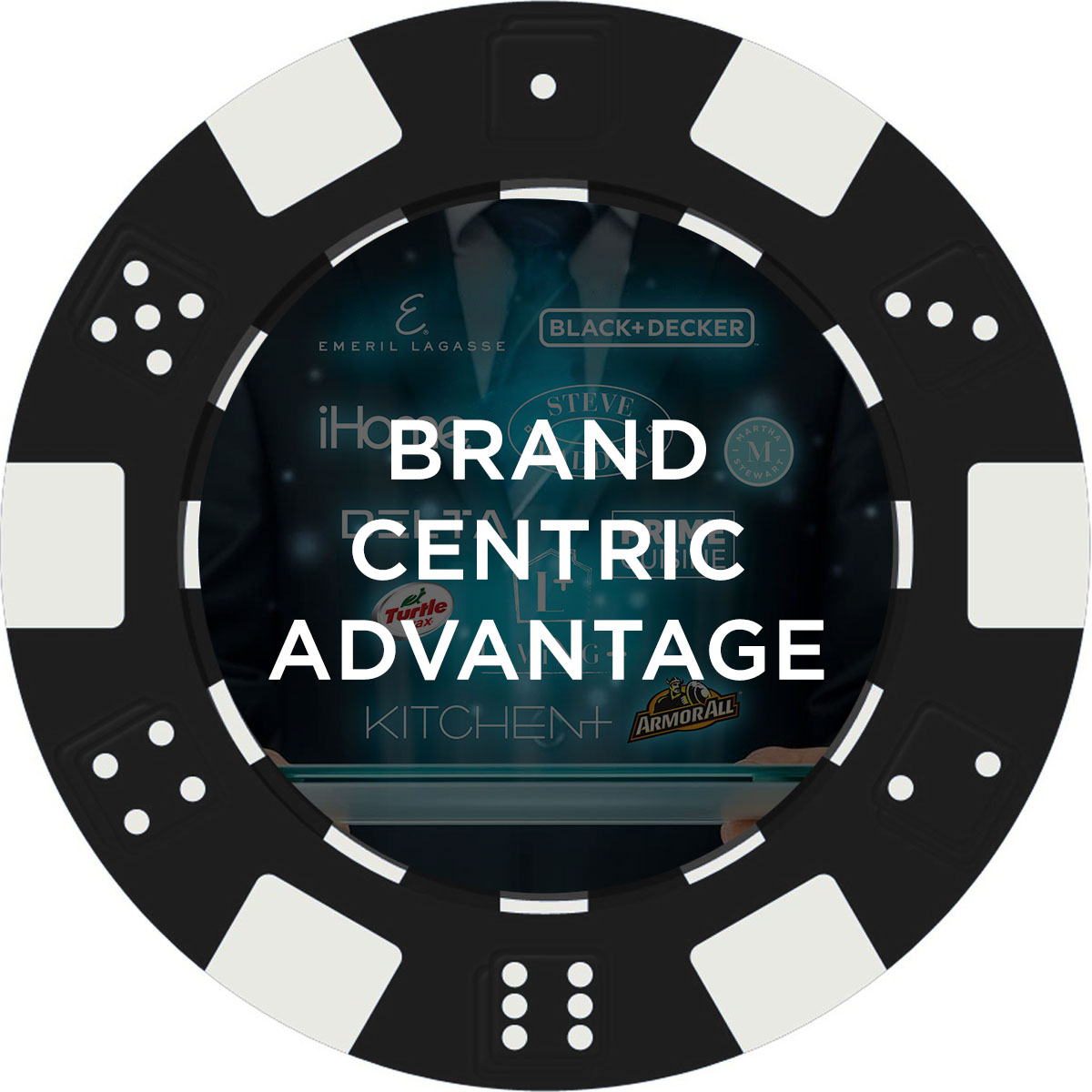 Brank Centric Advatage